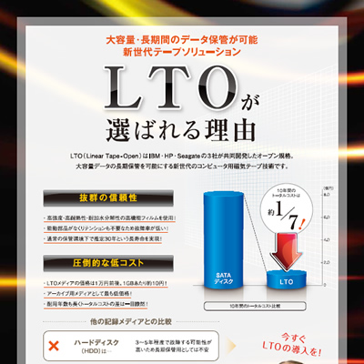 メモリーテック株式会社 様