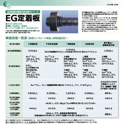 合同製鐵株式会社 様