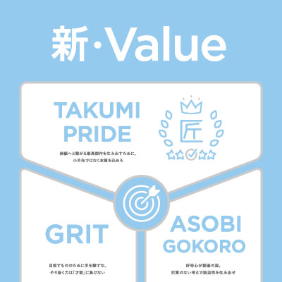 株式会社ヴァル研究所 様